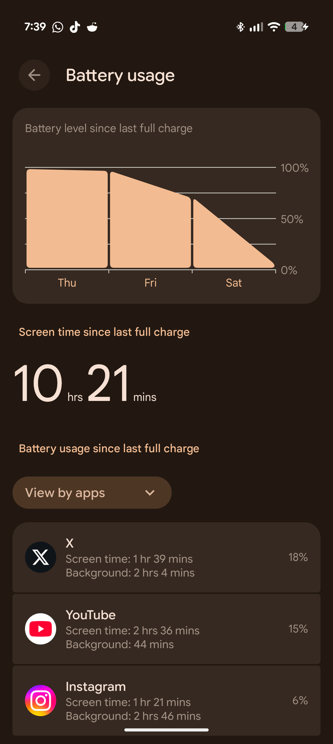 Battery Life and Charging - contextual illustration