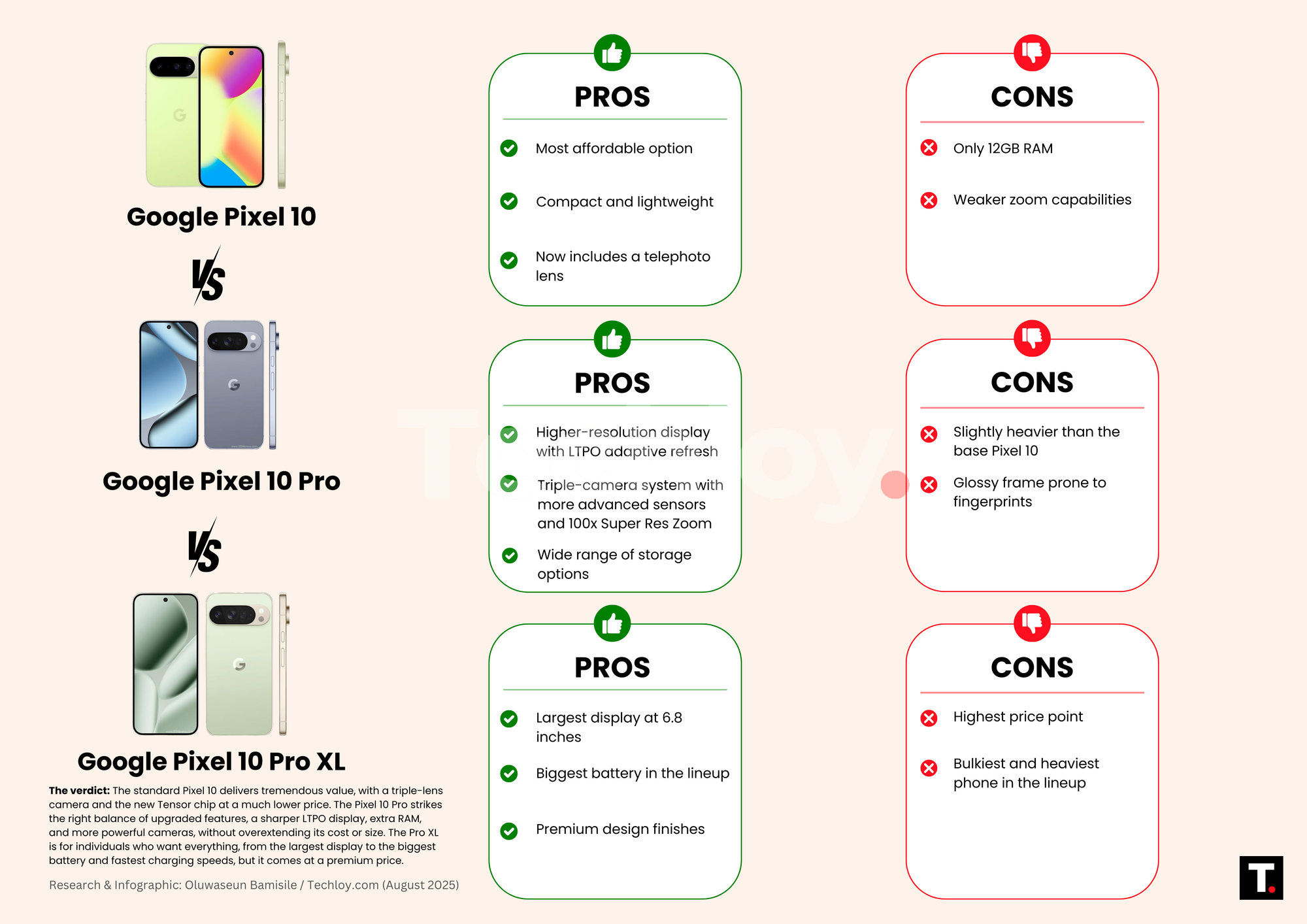 Pricing and Availability - contextual illustration