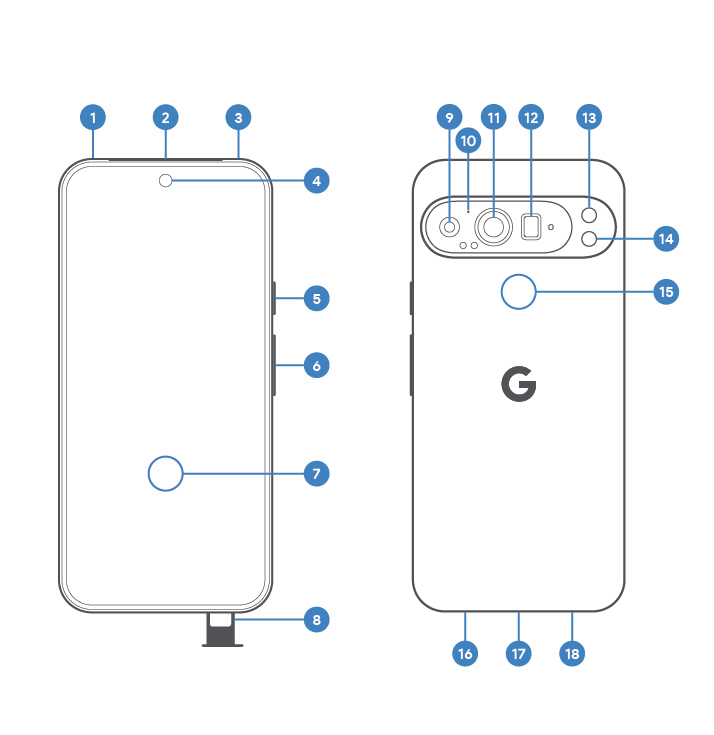 Technical Implications of the New Design - contextual illustration