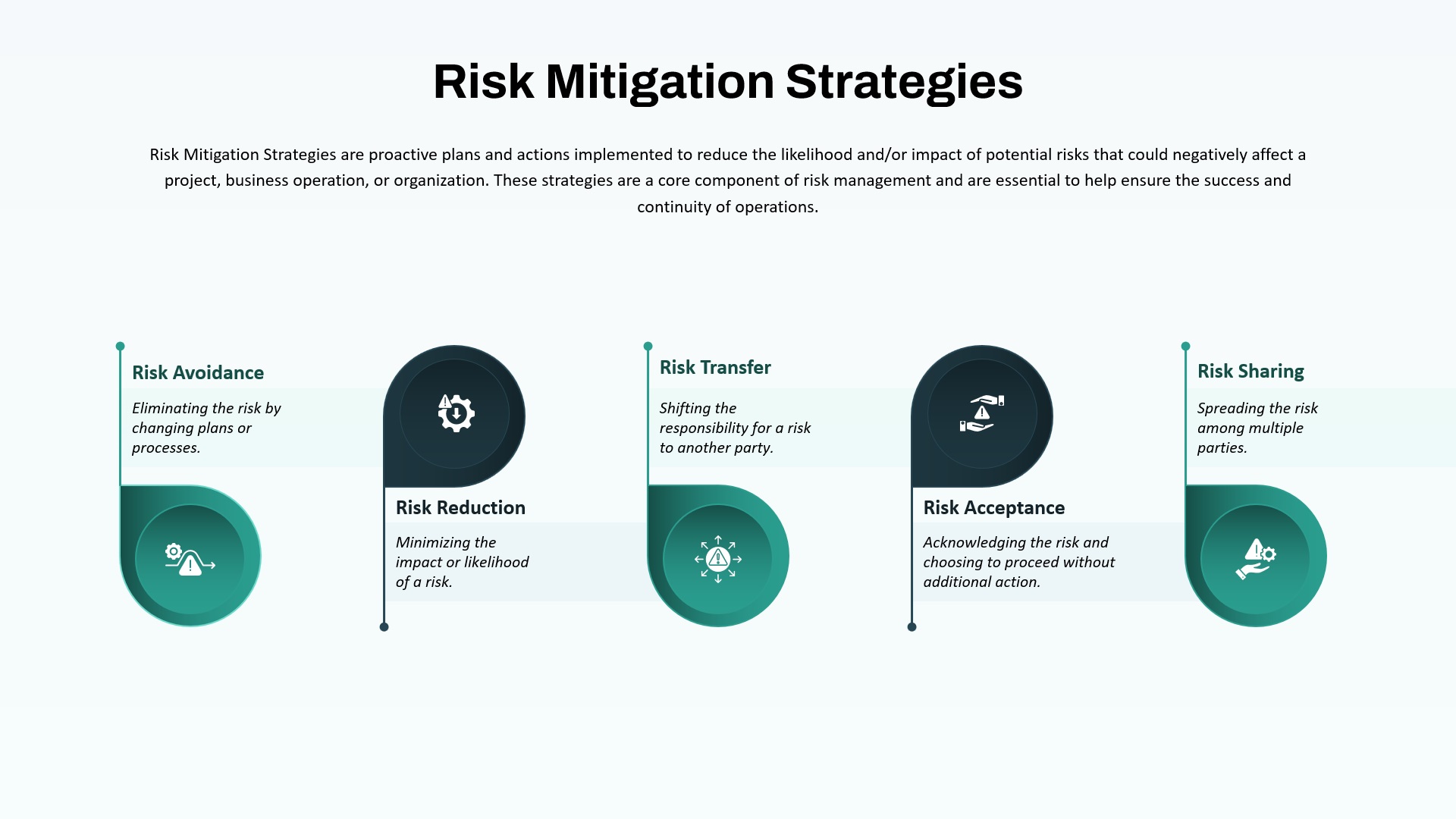 Technical Implications and Best Practices - contextual illustration