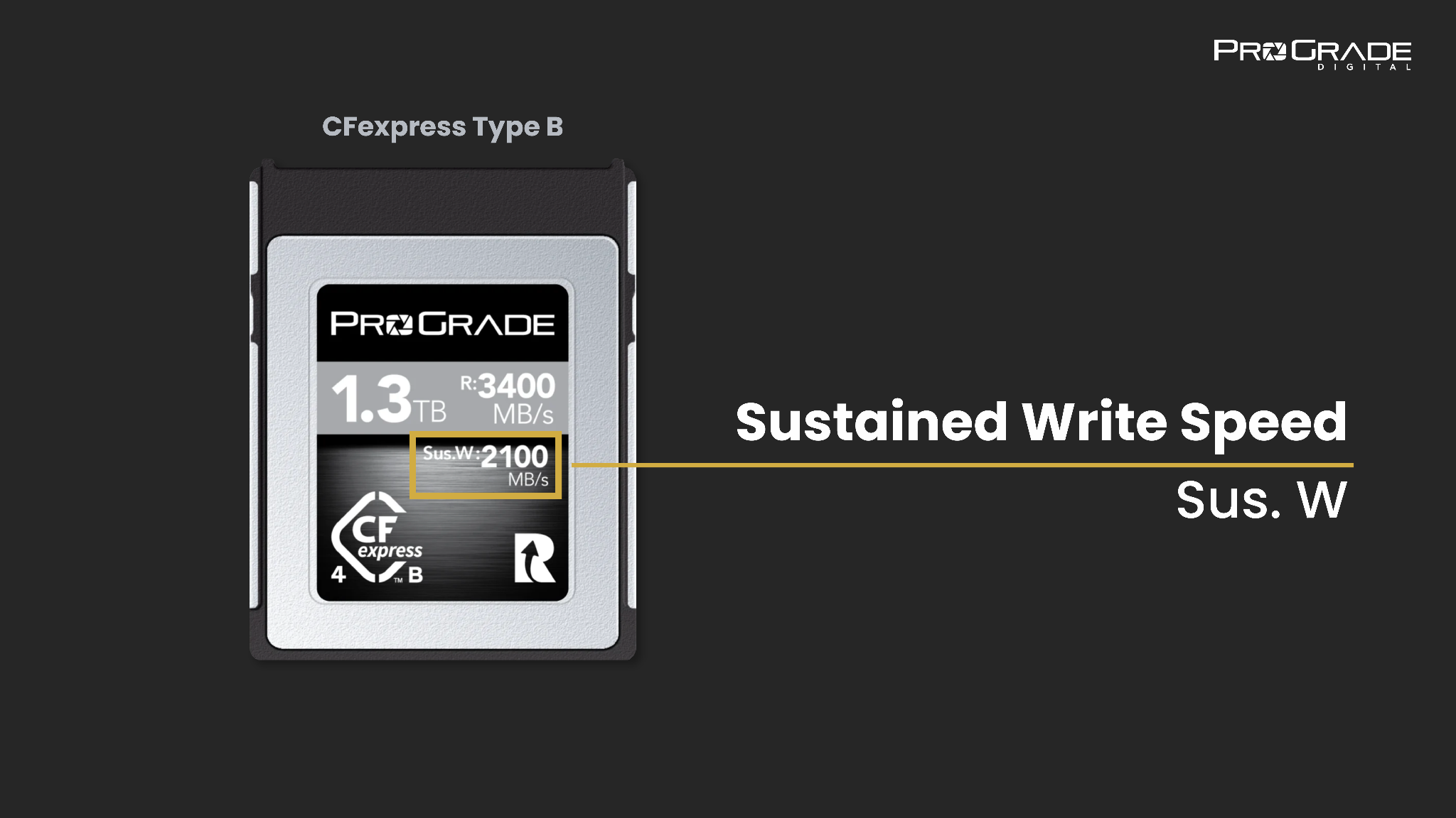 Recommendations for Photographers - visual representation