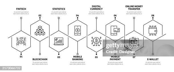 Fintech Infrastructure for Families - contextual illustration