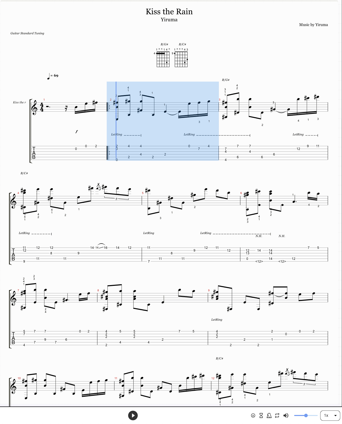 The Rise of AI in Music - visual representation