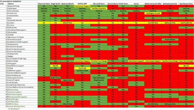 Technical Innovations in Indie Games - visual representation