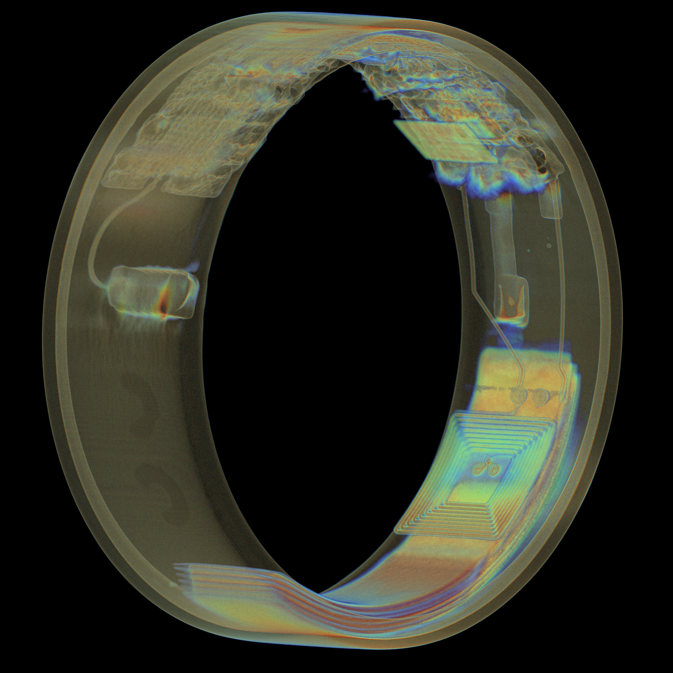 Conclusion - visual representation