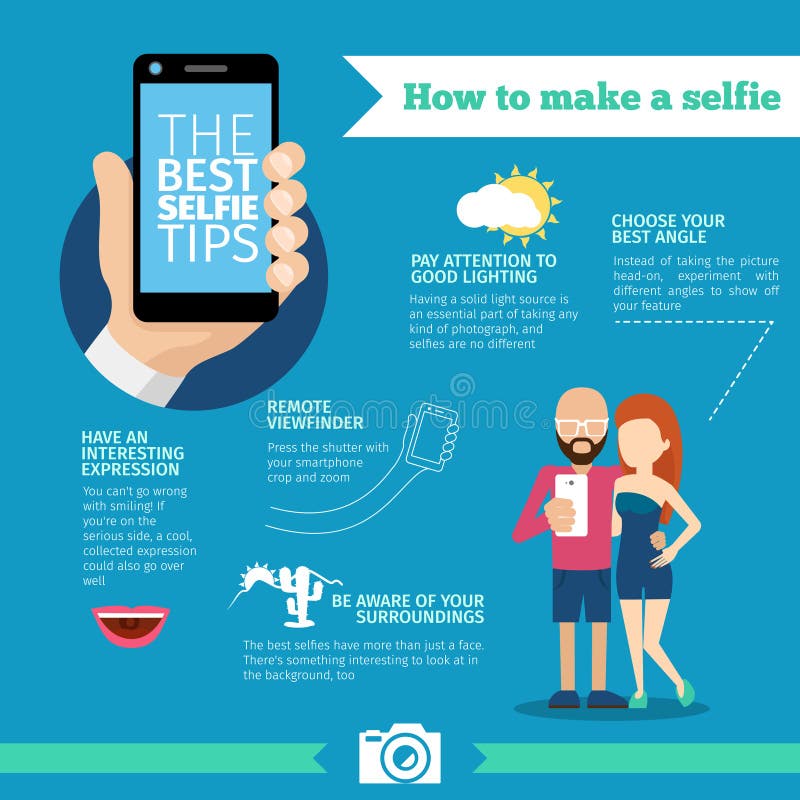 The Best Smartphone Selfie Accessories At a Glance - contextual illustration