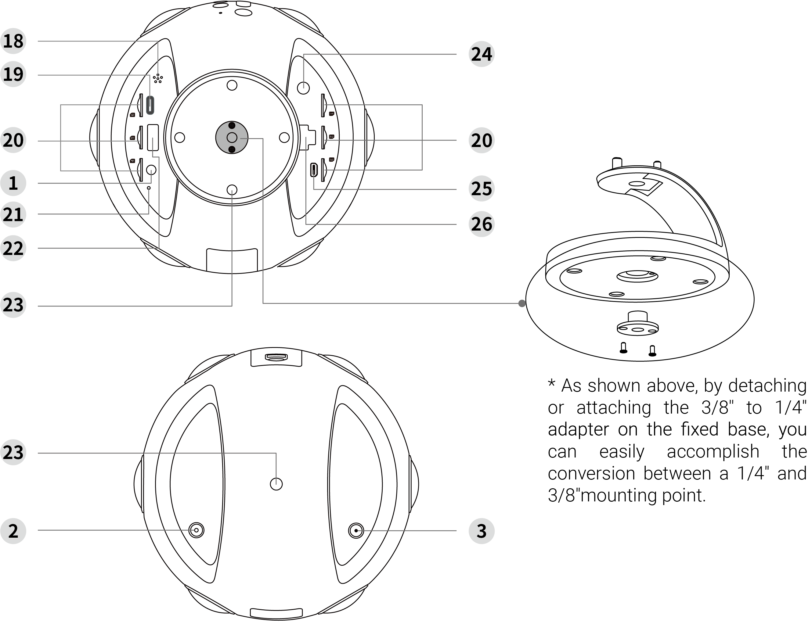 Technical Details and Best Practices - contextual illustration