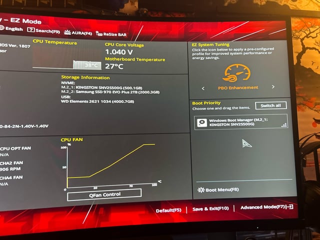 Key Takeaways - visual representation