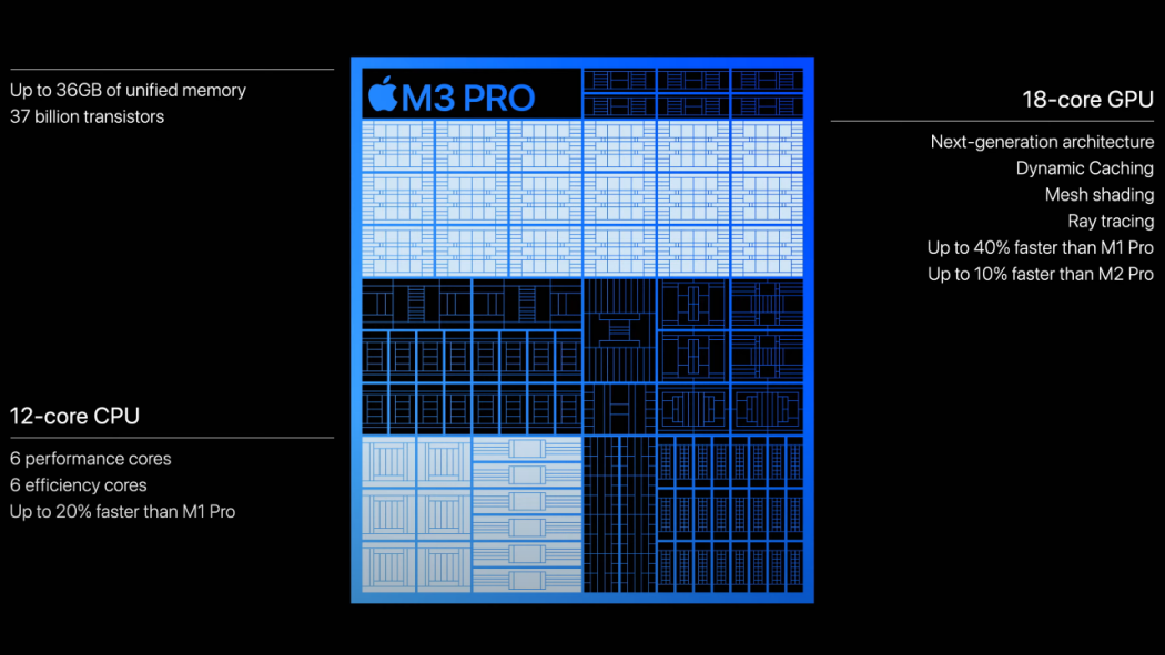 iPhone 17e: Where Apple Missed the Mark - visual representation