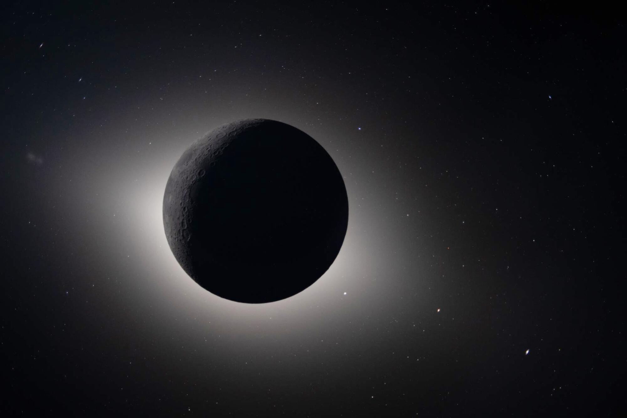 FAQ - visual representation