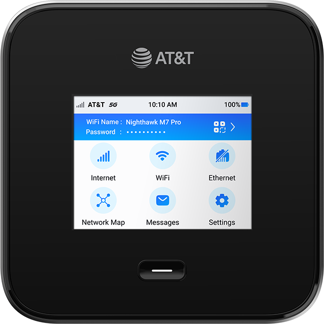 Future Trends in Portable Networking - visual representation