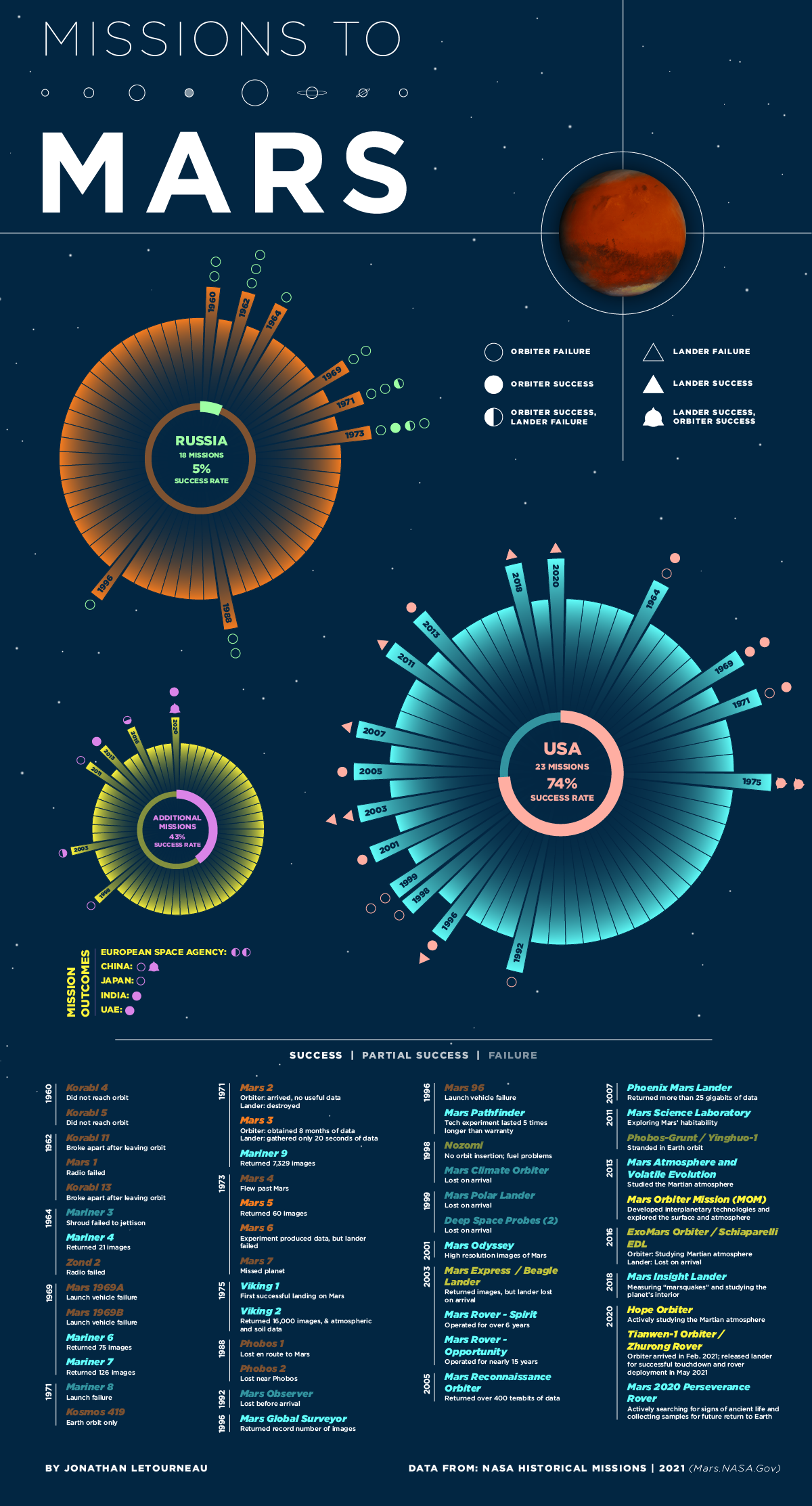 The Legislative Backdrop - contextual illustration