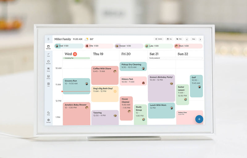 Recommendations for Prospective Buyers - visual representation