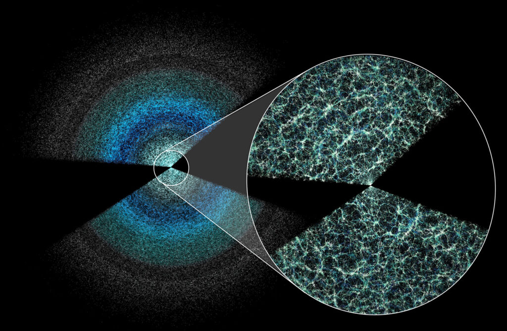 The Genesis of DESI: A Brief Overview - contextual illustration