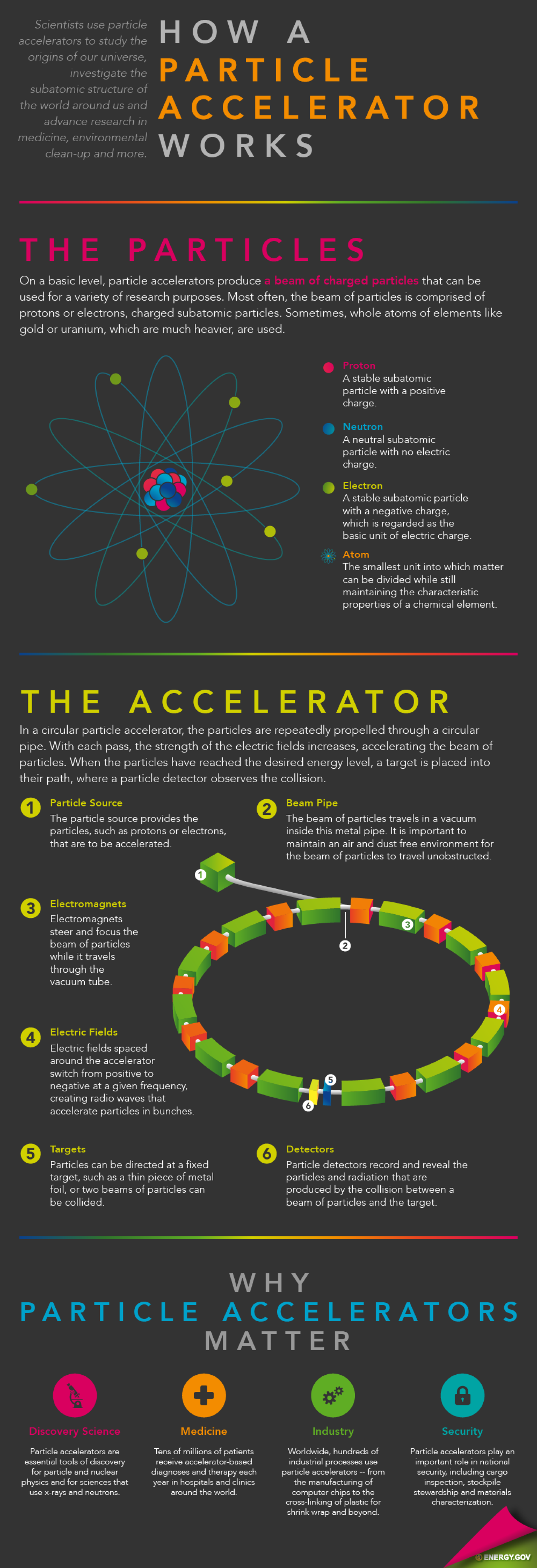 Technical Challenges and Solutions - contextual illustration