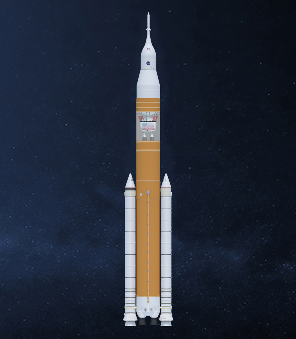 FAQ - visual representation