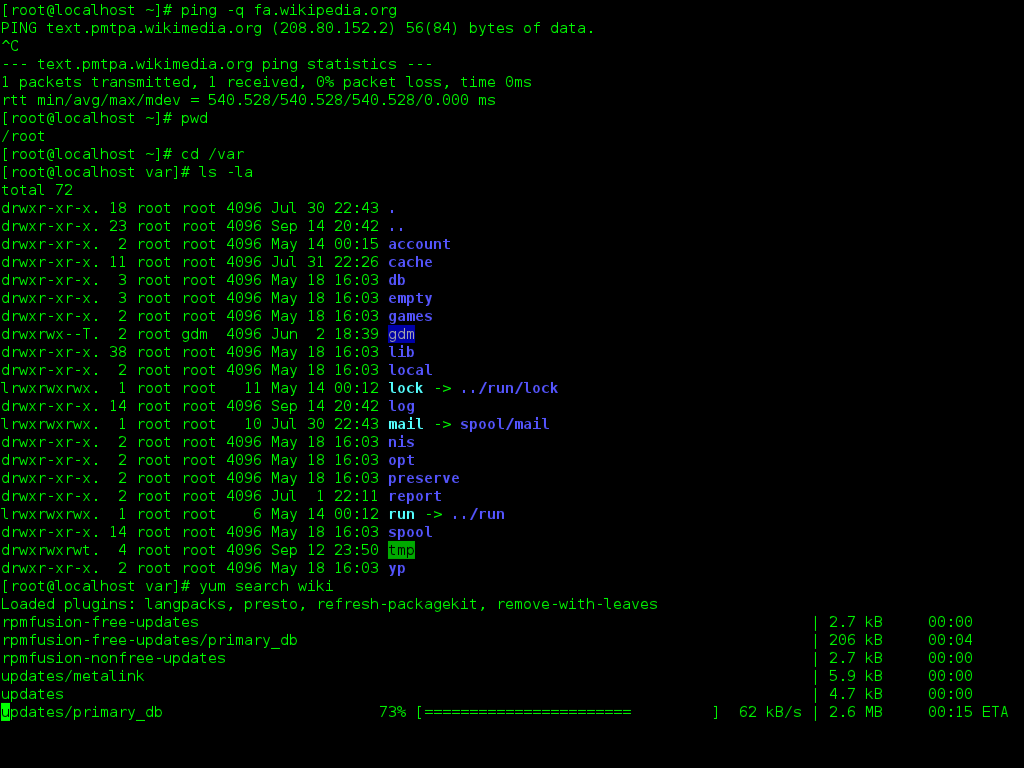 Navigating the Virtual OS Museum - visual representation