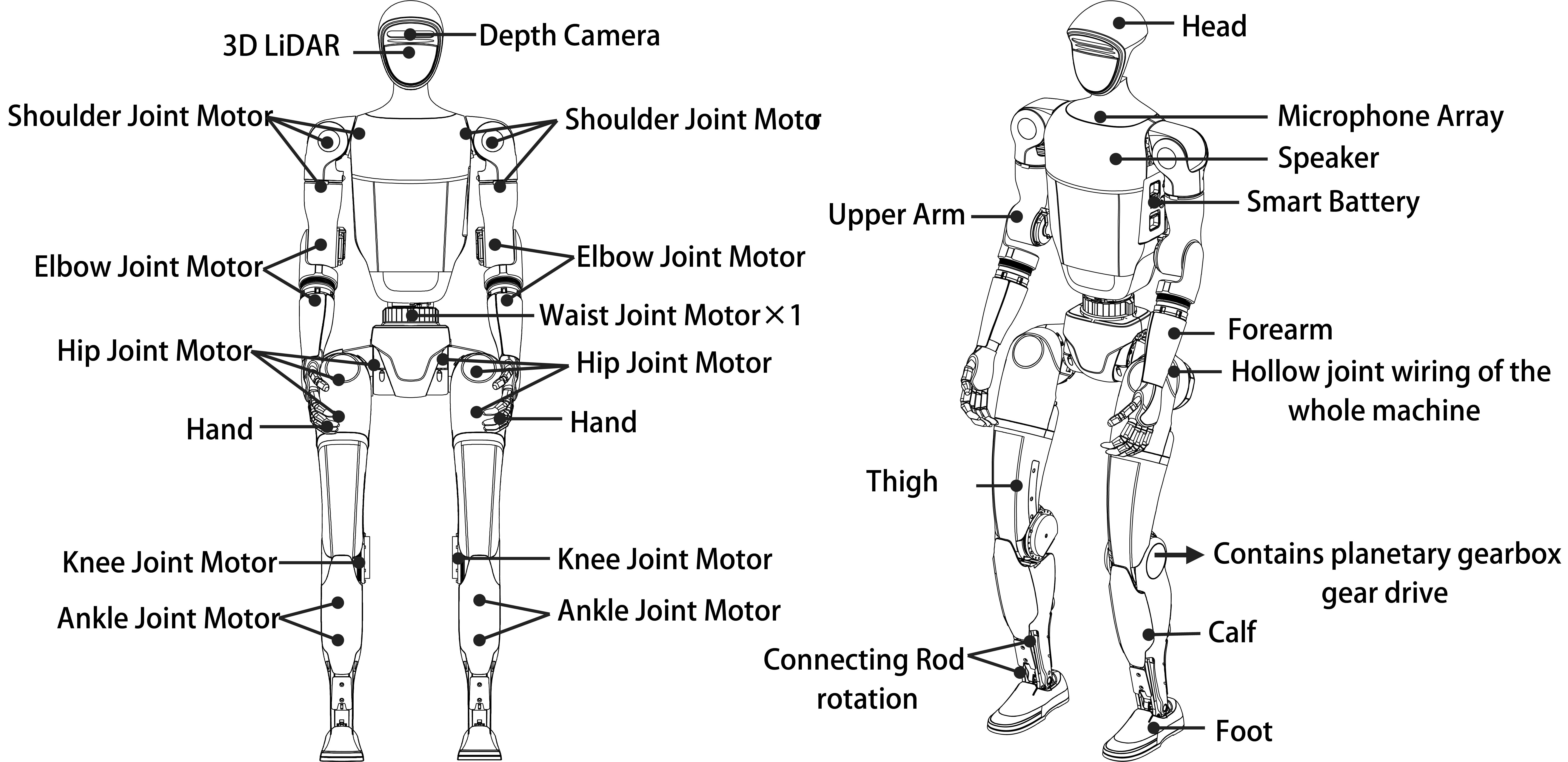 Technical Specifications and Features - contextual illustration