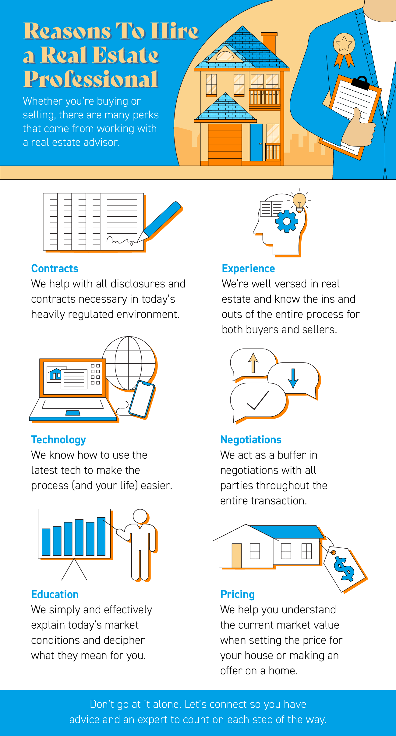 Recommendations for Potential Buyers - contextual illustration