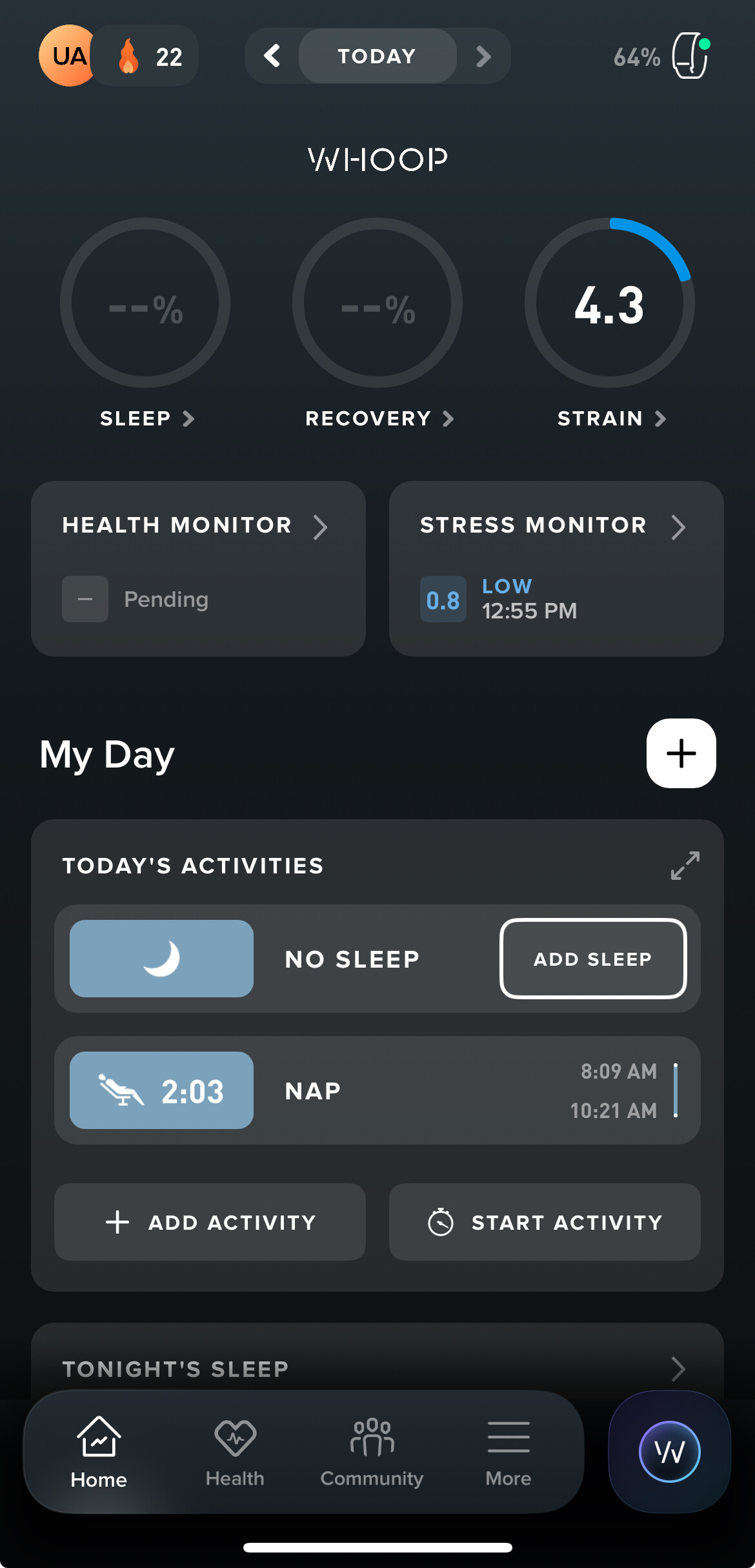 The Role of Strategic Partnerships - visual representation