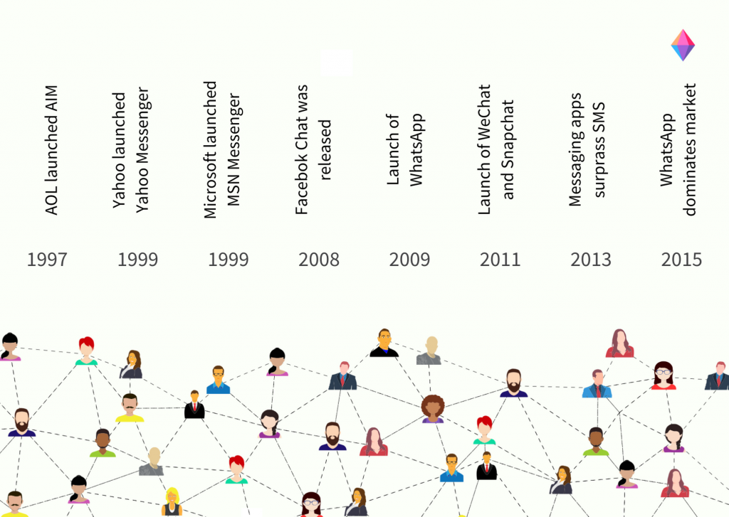 Common Pitfalls and Solutions - visual representation