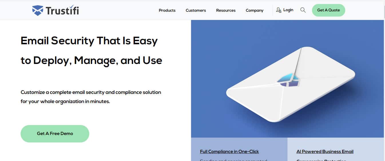 Getting Started: Action Items - visual representation