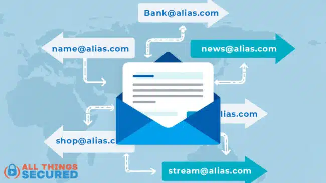 Real-World Use Cases: When Should You Actually Use This? - visual representation