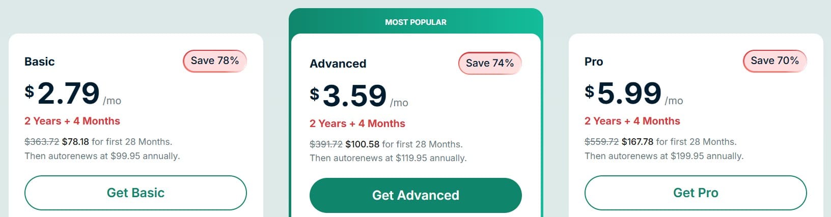 Comparing the Three Pricing Tiers - visual representation