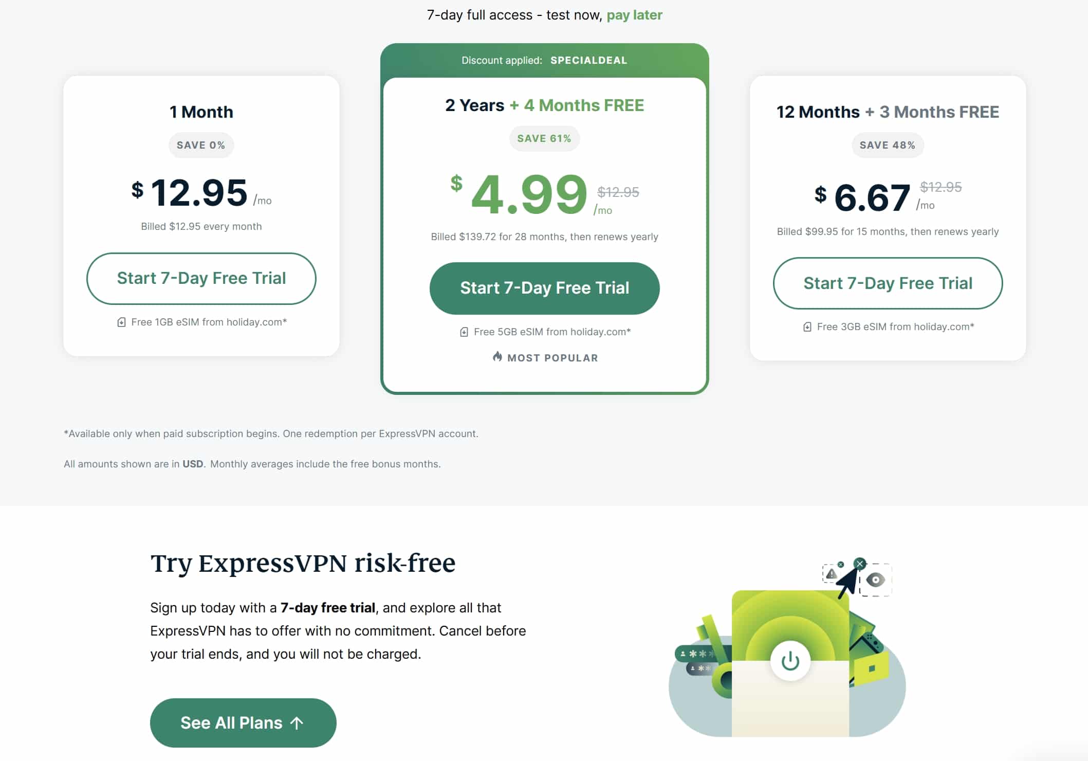 Renewal Pricing Reality Check - visual representation