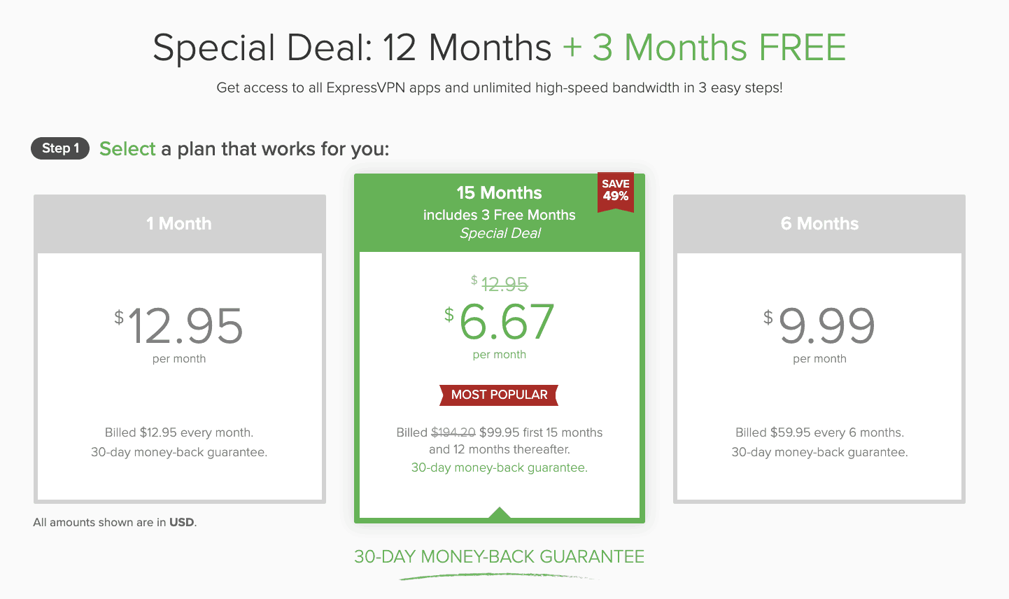 Unblocking Streaming Services: What Actually Works - visual representation