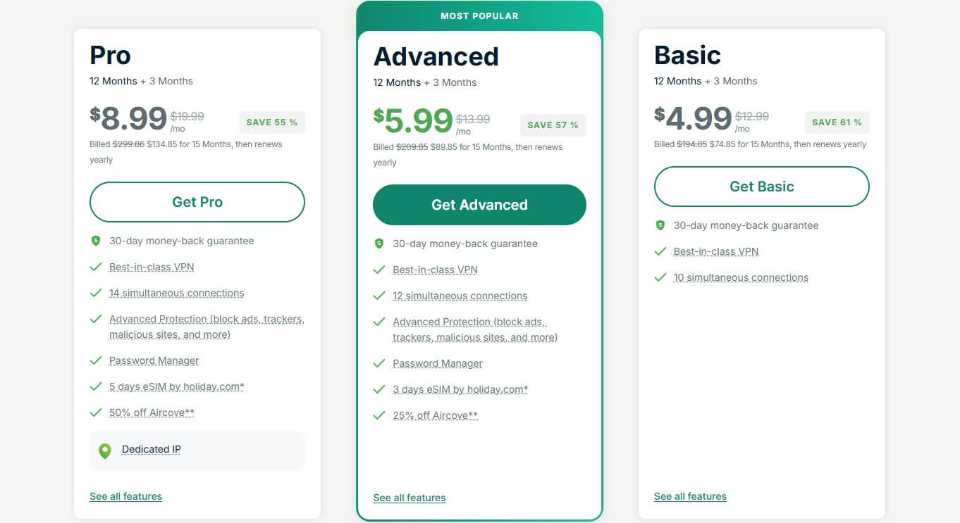What Each Tier Actually Includes: Feature Breakdown - visual representation