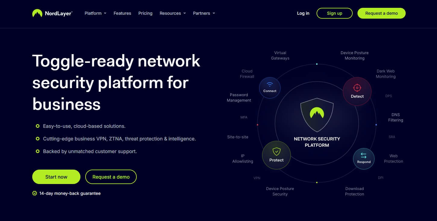 Implementation and Deployment Timeline - visual representation