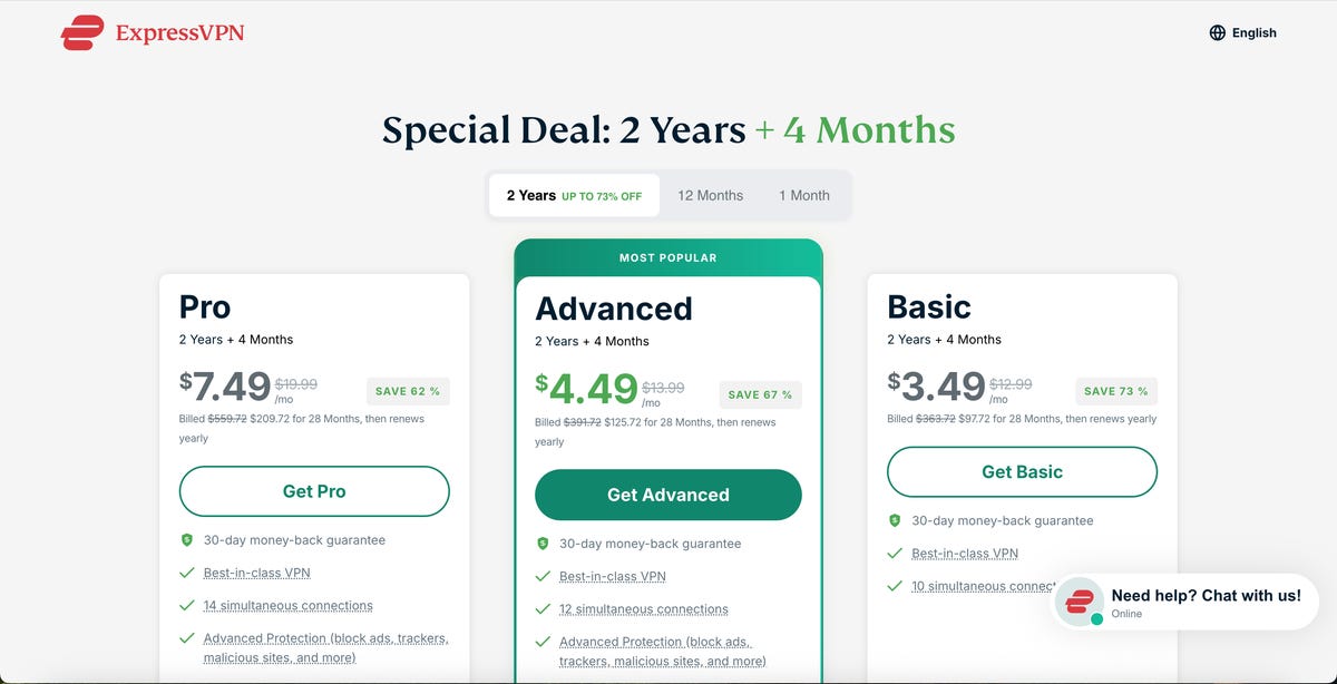 How Much Is Express VPN Actually Charging Now? - visual representation