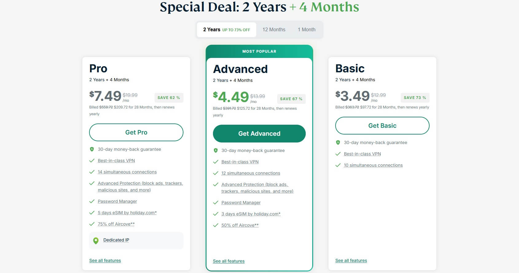 Breaking Down Each Express VPN Plan: What You Actually Get - visual representation