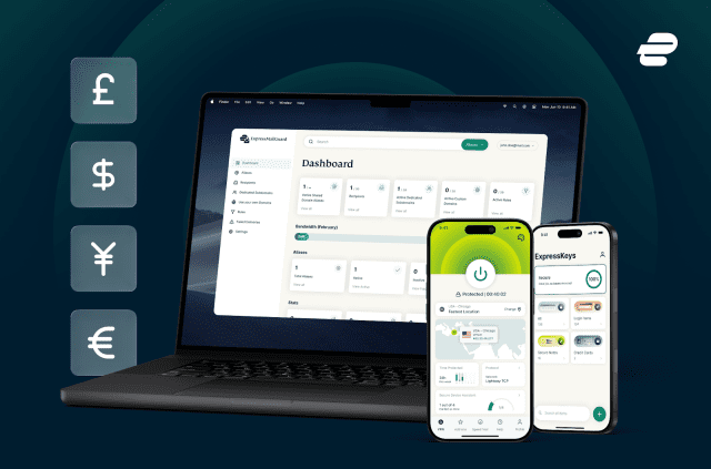 Performance Impact: Speed and Reliability Testing - visual representation