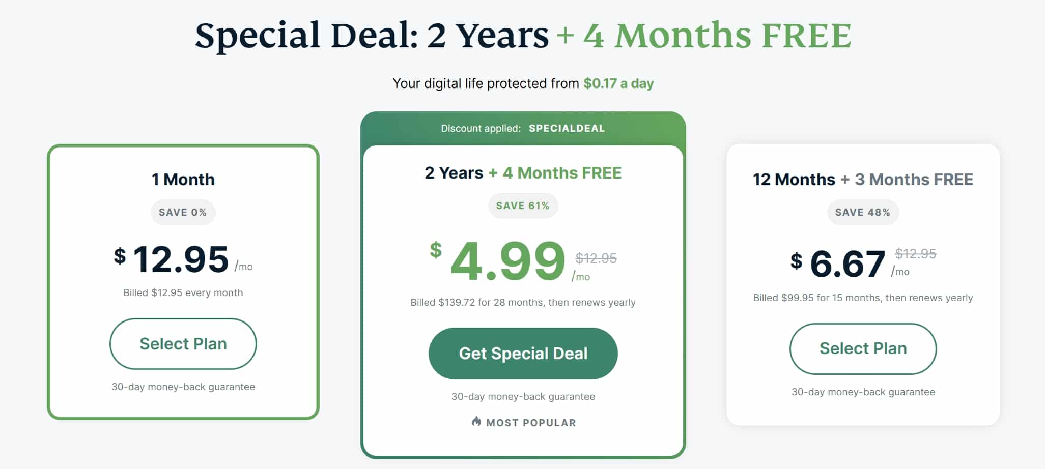 Comparing ExpressVPN to Alternatives: Is the Deal Actually Good? - visual representation