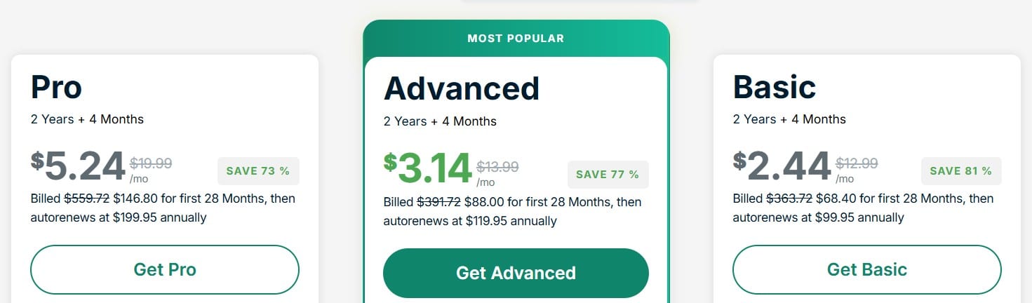 Security Architecture: What You're Actually Paying For - visual representation