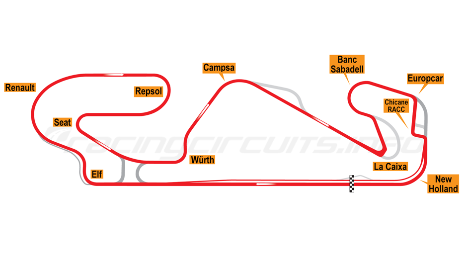 The Unique Challenges of the Barcelona-Catalunya Circuit - contextual illustration