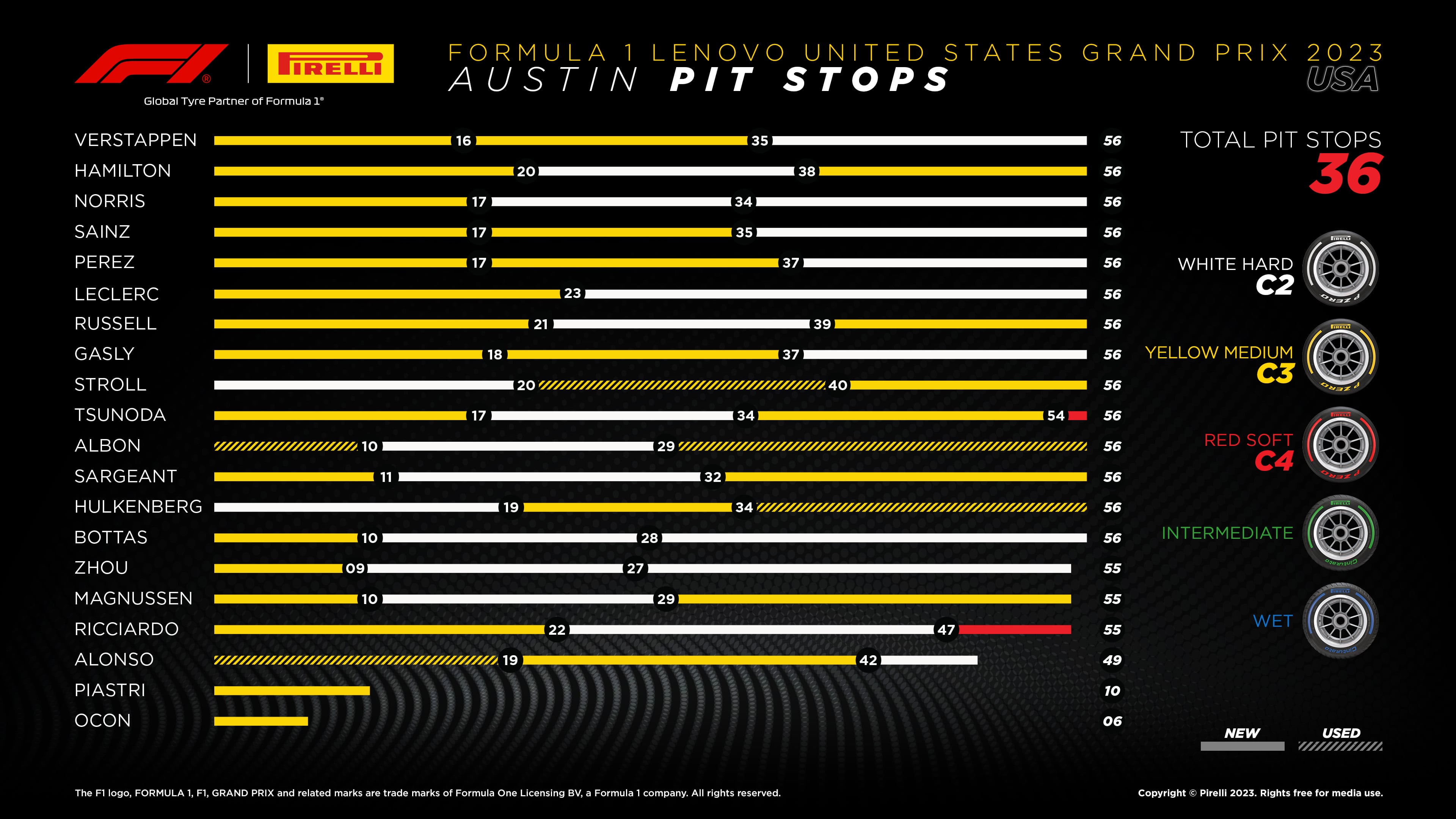 Strategies: The Heartbeat of F1 Racing - contextual illustration