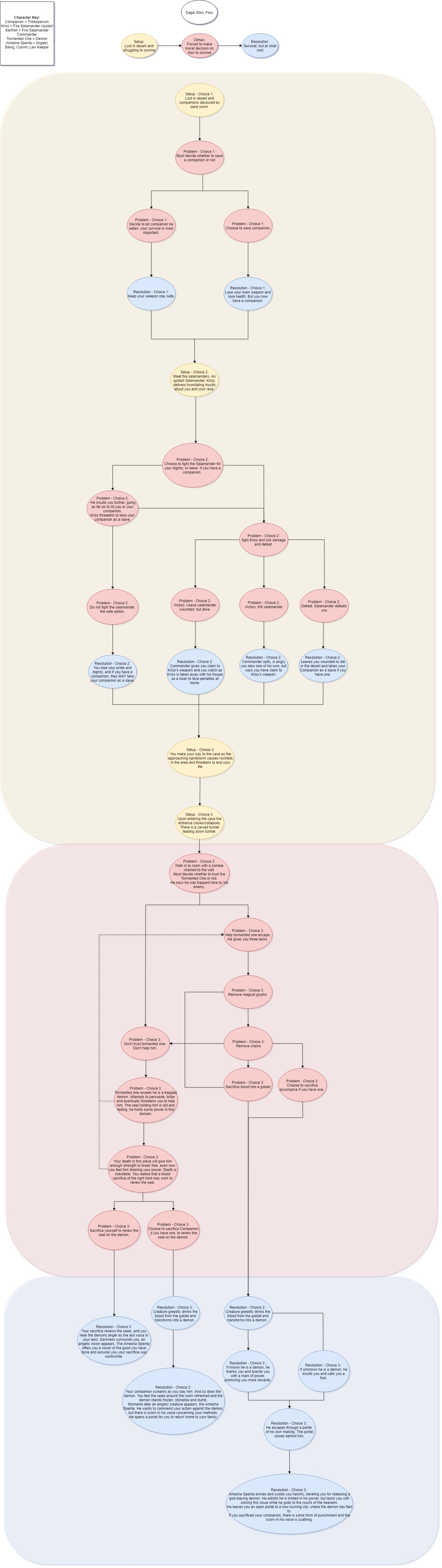 Fable's Features and Capabilities - contextual illustration