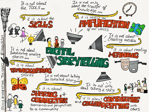 Use Cases and Real-World Applications - contextual illustration