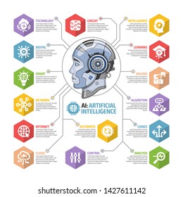 Why Meta Is Doing This Now - visual representation