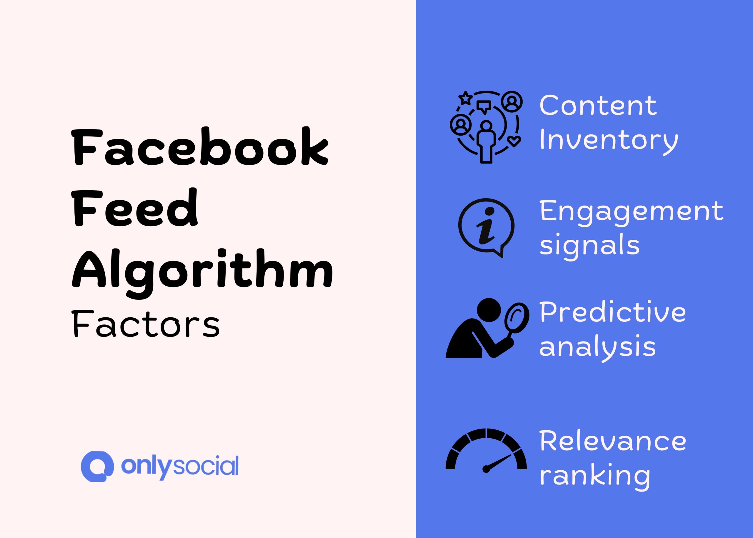 Ad Algorithm vs. Organic Algorithm: Why They're Different - visual representation