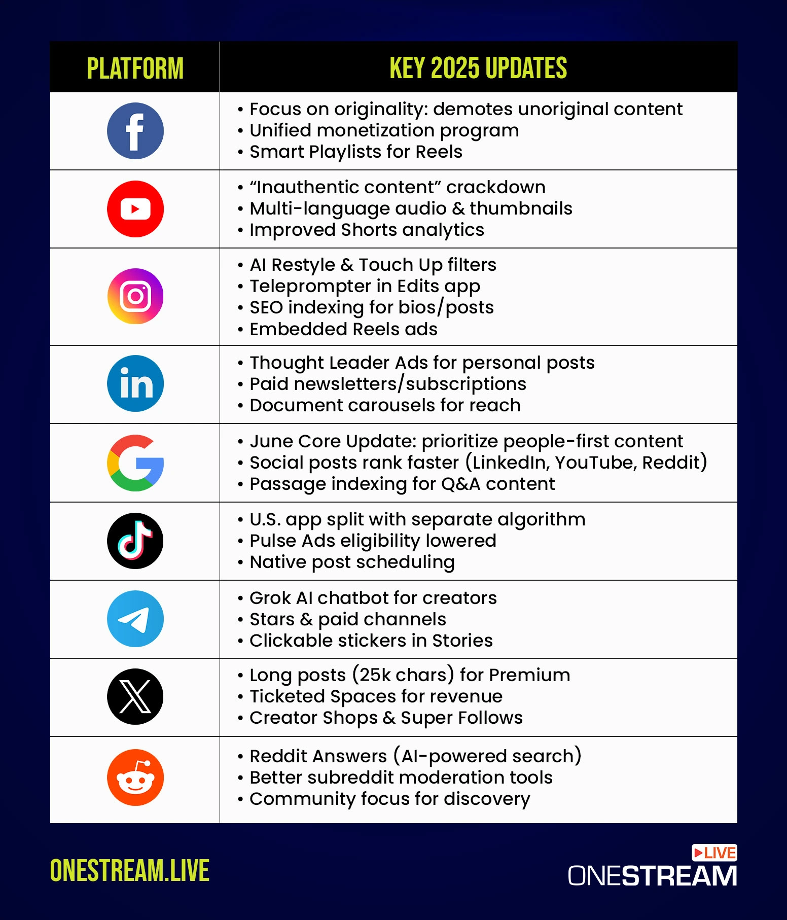 Future Trends and Recommendations - contextual illustration