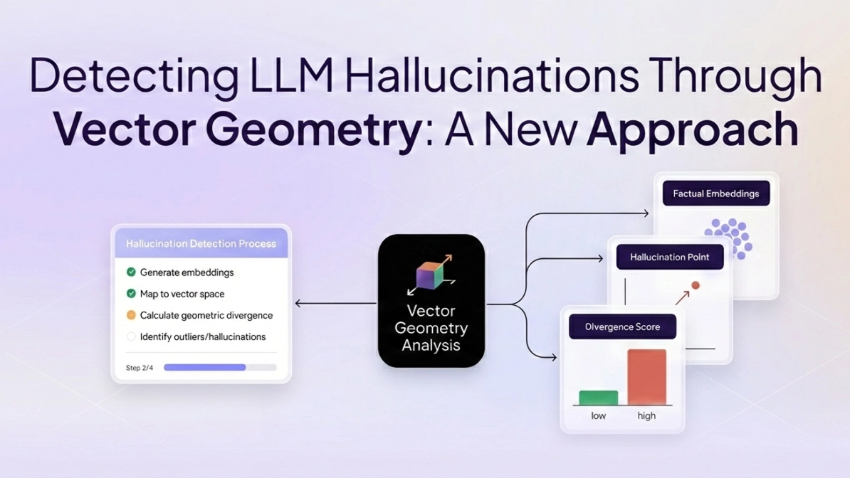 Understanding LLM Hallucinations - contextual illustration