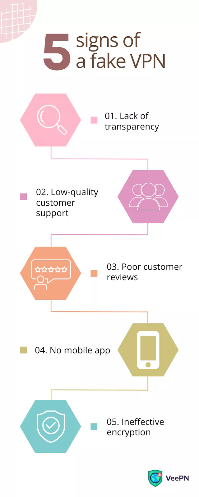 Introduction: When Trust Gets Weaponized - visual representation