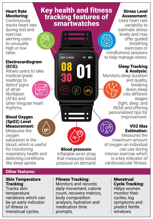 TL; DR - visual representation