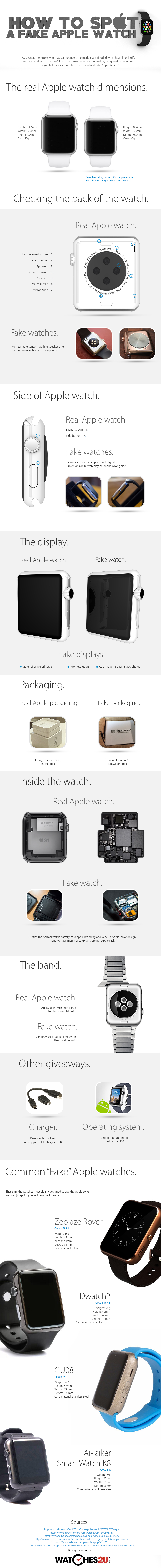 What Exactly Are Counterfeit Smartwatches? - contextual illustration