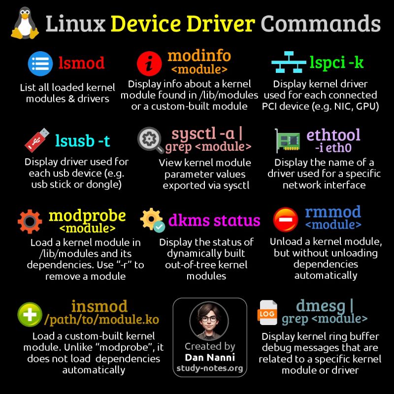 The Significance of Linux's Hardware Support - contextual illustration