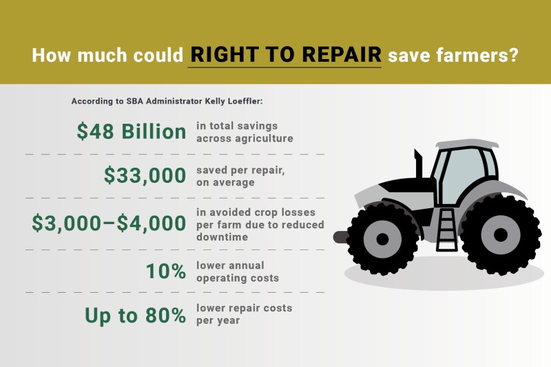 Practical Implementation: What It Means for Farmers - contextual illustration